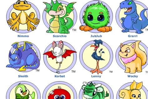 Neopets: Virtuaalinen lemmikkiparaati ja mysteeri seikkailut!